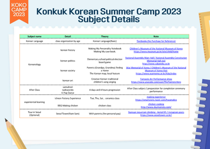 Koko Summer Program